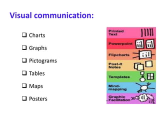 Communication for Health Education | PPTX