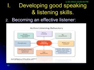 Communication for health_education_2010 Slide 41