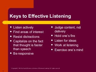 Copyright © 2005 by South-Western, a division of Thomson Learning. All rights reserved.
10
Keys to Effective Listening
 Listen actively
 Find areas of interest
 Resist distractions
 Capitalize on the fact
that thought is faster
than speech
 Be responsive
 Judge content, not
delivery
 Hold one’s fire
 Listen for ideas
 Work at listening
 Exercise one’s mind
 