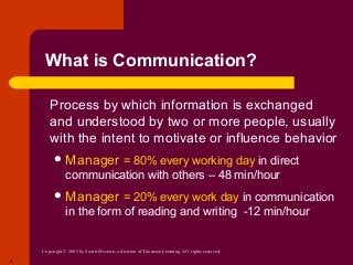 Communication for managers | PPT