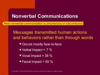 Copyright © 2005 by South-Western, a division of Thomson Learning. All rights reserved.
8
Nonverbal Communications
Messages transmitted human actions
and behaviors rather than through words
Occurs mostly face-to-face
Verbal Impact = 7 %
Vocal Impact = 38 %
Facial Impact = 55 %
Most nonverbal communication is unconscious or subconscious
 