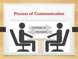 Communication for organisational agility 