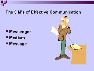The 3 M’s of Effective Communication



 Messenger
 Medium
 Message
 