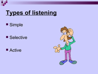 Types of listening
   Simple

   Selective

   Active
 