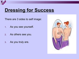 Dressing for Success
There are 3 sides to self image:

1.   As you see yourself.

2.   As others see you.

3.   As you truly are.
 