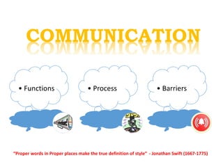 COMMUNICATION
“Proper words in Proper places make the true definition of style” - Jonathan Swift (1667-1775)
• Functions • Process • Barriers
 