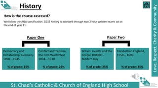 St. Chad’s Catholic & Church of England High School
Love,
Respect,
Charity
&
Community
History
Democracy and
Dictatorship: Germany
1890—1945
% of grade: 25%
Britain: Health and the
People 1000BC –
Modern Day
% of grade: 25%
Conflict and Tension,
the First World War
1894—1918
% of grade: 25%
Elizabethan England,
1558 – 1603
% of grade: 25%
Paper One Paper Two
How is the course assessed?
We follow the AQA specification. GCSE history is assessed through two 2 hour written exams sat at
the end of year 11.
 