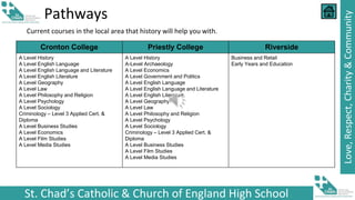 St. Chad’s Catholic & Church of England High School
Love,
Respect,
Charity
&
Community
Pathways
Current courses in the local area that history will help you with.
Cronton College Priestly College Riverside
A Level History
A Level English Language
A Level English Language and Literature
A Level English Literature
A Level Geography
A Level Law
A Level Philosophy and Religion
A Level Psychology
A Level Sociology
Criminology – Level 3 Applied Cert. &
Diploma
A Level Business Studies
A Level Economics
A Level Film Studies
A Level Media Studies
A Level History
A-Level Archaeology
A Level Economics
A Level Government and Politics
A Level English Language
A Level English Language and Literature
A Level English Literature
A Level Geography
A Level Law
A Level Philosophy and Religion
A Level Psychology
A Level Sociology
Criminology – Level 3 Applied Cert. &
Diploma
A Level Business Studies
A Level Film Studies
A Level Media Studies
Business and Retail
Early Years and Education
 