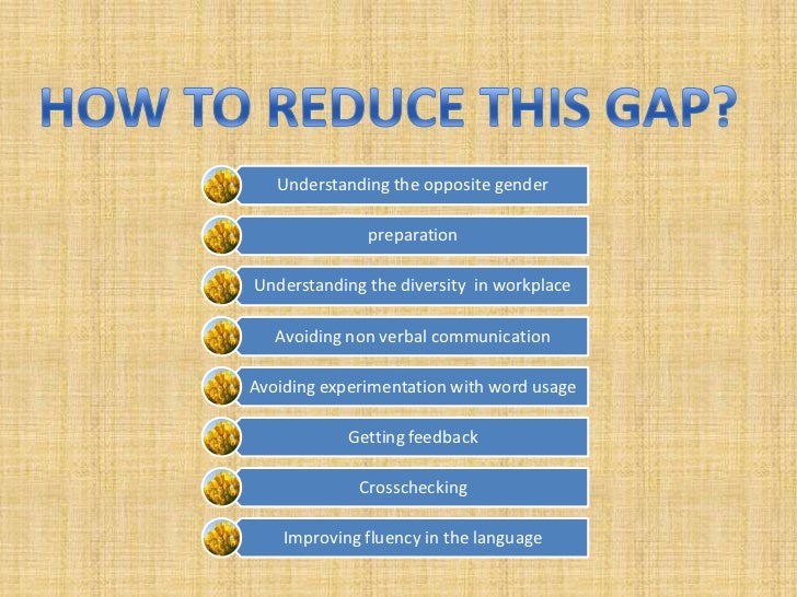 communication gap Running head: gap analysis: global communications gap analysis: global communications your name here university of phoenix gap. communication gap Running head: gap analysis: global communications gap analysis: global communications your name here university of phoenix gap.