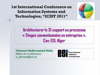 1st International Conference on
Information Systems and
Technologies,“ICIST 2011”
 