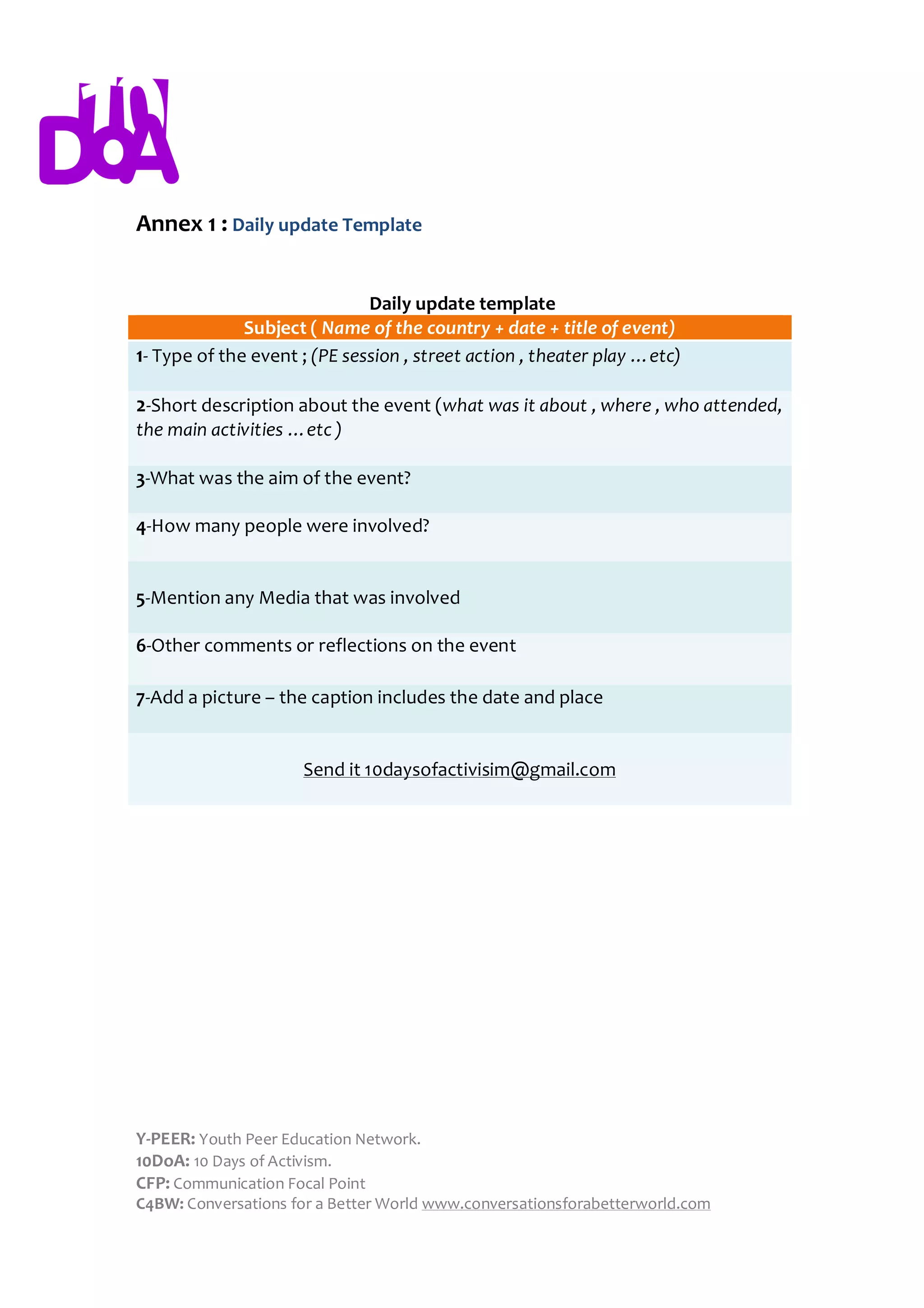 Annex 1 : Daily update Template


                              Daily update template
              Subject ( Name of the country + date + title of event)
1- Type of the event ; (PE session , street action , theater play …etc)

2-Short description about the event (what was it about , where , who attended,
the main activities …etc )

3-What was the aim of the event?

4-How many people were involved?


5-Mention any Media that was involved

6-Other comments or reflections on the event

7-Add a picture – the caption includes the date and place


                     Send it 10daysofactivisim@gmail.com




Y-PEER: Youth Peer Education Network.
10DoA: 10 Days of Activism.
CFP: Communication Focal Point
C4BW: Conversations for a Better World www.conversationsforabetterworld.com
 