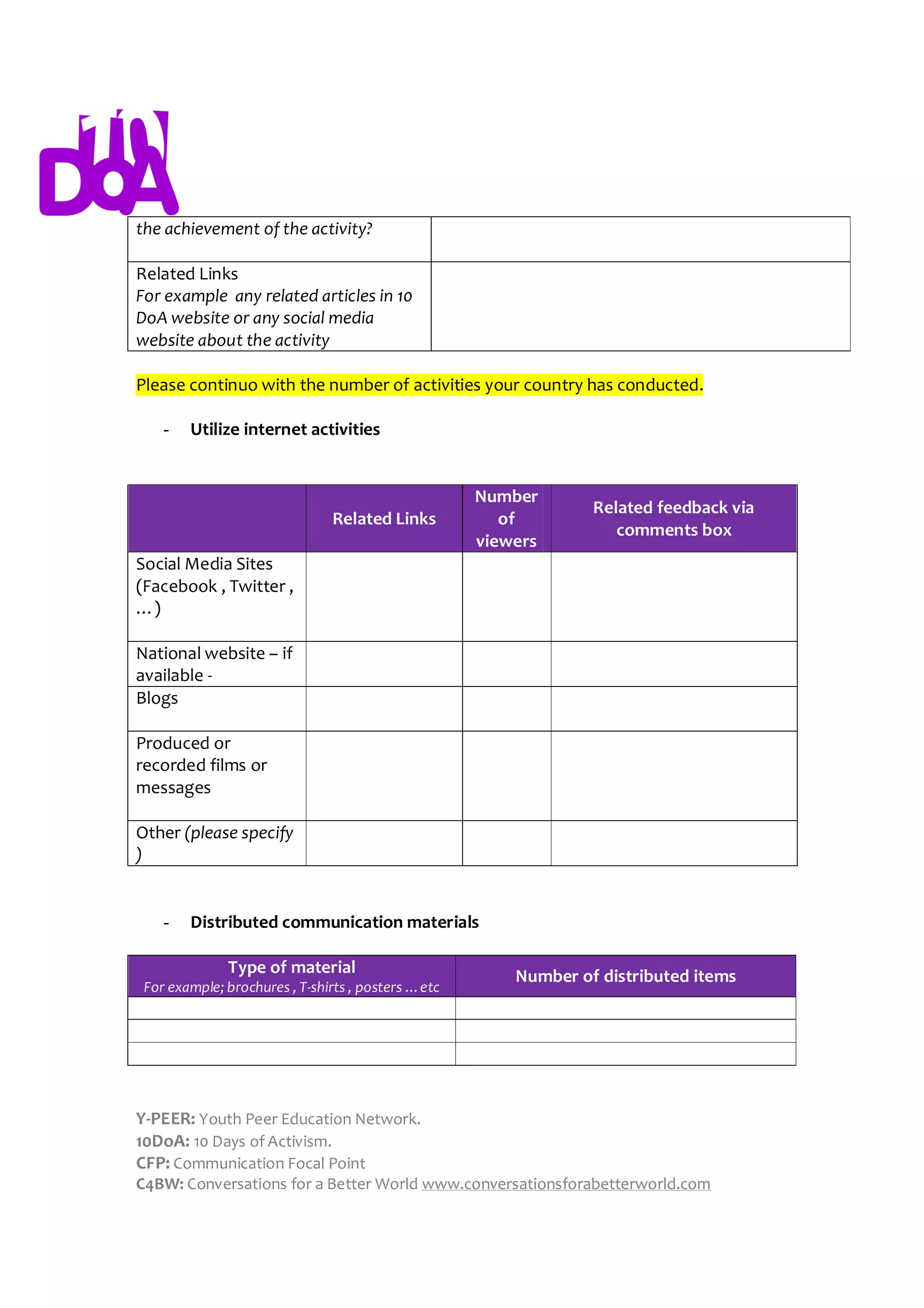 the achievement of the activity?

Related Links
For example any related articles in 10
DoA website or any social media
website about the activity

Please continuo with the number of activities your country has conducted.

    -   Utilize internet activities


                                                    Number
                                                                 Related feedback via
                               Related Links           of
                                                                    comments box
                                                    viewers
Social Media Sites
(Facebook , Twitter ,
…)

National website – if
available -
Blogs

Produced or
recorded films or
messages

Other (please specify
)


    -   Distributed communication materials

              Type of material                          Number of distributed items
 For example; brochures , T-shirts , posters …etc




Y-PEER: Youth Peer Education Network.
10DoA: 10 Days of Activism.
CFP: Communication Focal Point
C4BW: Conversations for a Better World www.conversationsforabetterworld.com
 