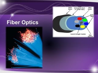 Fiber Optics 
 