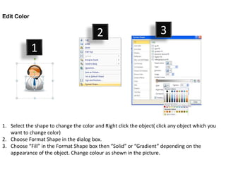 Edit Color


                                         2                           3
             1




1. Select the shape to change the color and Right click the object( click any object which you
   want to change color)
2. Choose Format Shape in the dialog box.
3. Choose “Fill” in the Format Shape box then “Solid” or “Gradient” depending on the
   appearance of the object. Change colour as shown in the picture.
 