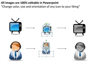 All images are 100% editable in Powerpoint
“Change color, size and orientation of any icon to your liking”
 