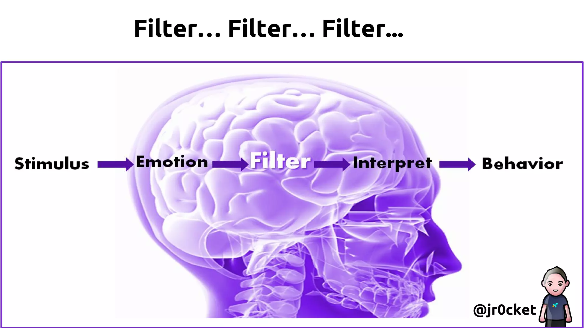 Filter… Filter… Filter...
@jr0cket
 