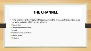 Human Behavior in Organization chapter 6-COMMUNICATION | PPTX