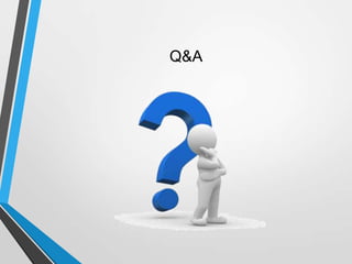 Q&A
 