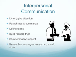 Interpersonal
Communication
 Listen; give attention
 Paraphrase & summarize
 Define terms
 Build rapport; trust
 Show empathy; respect
 Remember messages are verbal, visual,
vocal
 