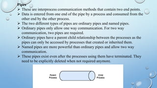 Communication in client server system.pptx
