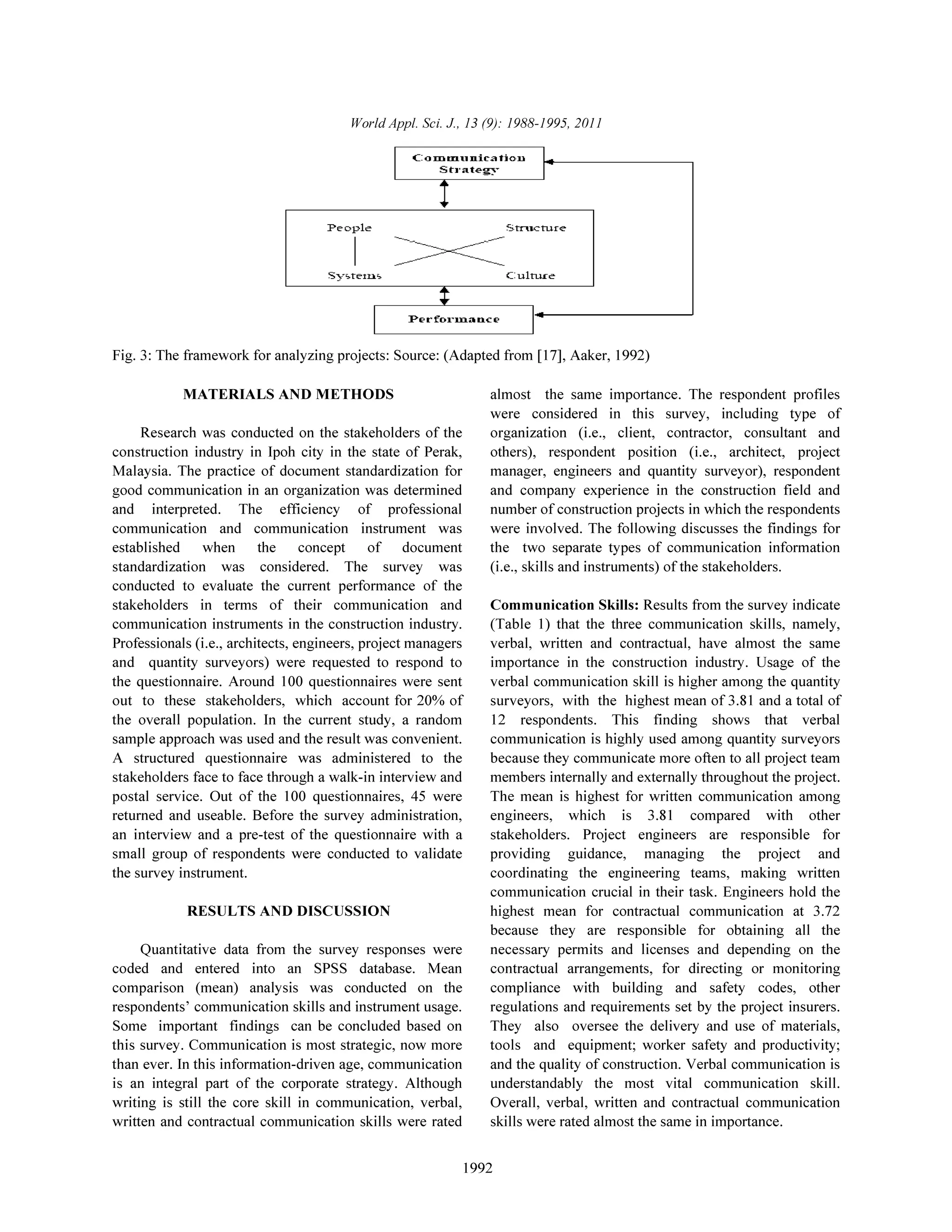CSCM Communication in construction