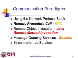 Communication in Distributed System.ppt