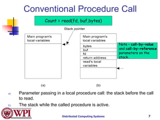Distributed Computing Systems 7
Conventional Procedure Call
a) Parameter passing in a local procedure call: the stack before the call
to read.
b) The stack while the called procedure is active.
Count = read(fd, buf,bytes)
Note – call-by-value
and call-by-reference
parameters on the
stack.
 