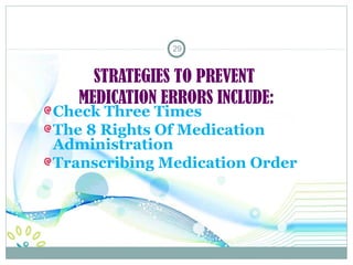 Communication in drug administration | PPT
