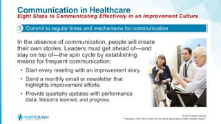 Communication in Healthcare Culture: Eight Steps to Uphold Outcomes ...