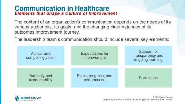 Communication in Healthcare Culture: Eight Steps to Uphold Outcomes I…