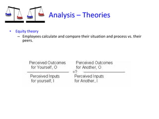 Analysis – Theories Equity theory Employees calculate and compare their situation and process vs. their peers. 