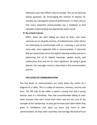 Otherwise your best efforts may be wasted. This can be done by
asking questions, by encouraging the receiver to express his
reaction, by subsequent review of performance. In short, ensure
that every important communication has a feedback to that
complete understanding and appropriate action result.
 Be a Good Listener
Often, when we start talking we cease to listen, and more
seriously we are all guilty at times, of inattentiveness when others
are attempting to communicate with us. Listening is one of the
most vital, most neglected skills in communication. It demands
that we concentrate not on the explicit meaning another person is
expressing, but on its implicit meanings, spoken words, and
underscores that may be far more significant. By being a good
listener, the messages ensure a close-loop in the communication
process.
FIVE LEVELS OF COMMUNICATION
The five levels of communication are listed down the centre of a
diagram of a valley. This is a valley of closeness, intimacy, security and
trust. The left side of the valley is where a young man and a young
woman start in a friendship. They feel uncomfortable talking to each
other because they don’t know each other and are not sure of the
strength of the relationship. As they get to know each other better they
grow in confidence and open up more and more in their
communication. As they enter courtship and marriage the level of trust
 
