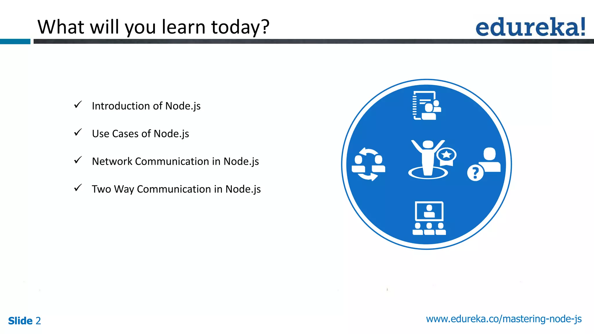 Slide 2Slide 2Slide 2Slide 2 www.edureka.co/mastering-node-js
 Introduction of Node.js
 Use Cases of Node.js
 Network Communication in Node.js
 Two Way Communication in Node.js
What will you learn today?
 