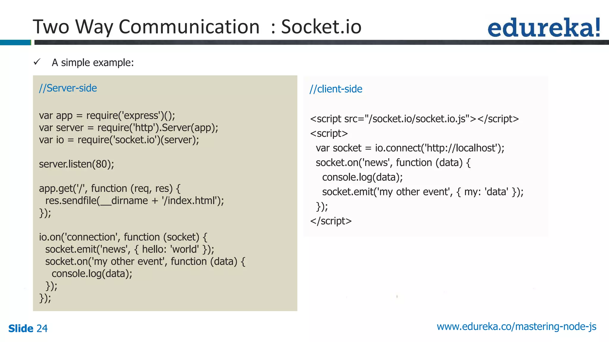 Slide 24 www.edureka.co/mastering-node-jsSlide 24Slide 24Slide 24
 A simple example:
//Server-side
var app = require('express')();
var server = require('http').Server(app);
var io = require('socket.io')(server);
server.listen(80);
app.get('/', function (req, res) {
res.sendfile(__dirname + '/index.html');
});
io.on('connection', function (socket) {
socket.emit('news', { hello: 'world' });
socket.on('my other event', function (data) {
console.log(data);
});
});
//client-side
<script src="/socket.io/socket.io.js"></script>
<script>
var socket = io.connect('http://localhost');
socket.on('news', function (data) {
console.log(data);
socket.emit('my other event', { my: 'data' });
});
</script>
Two Way Communication : Socket.io
 