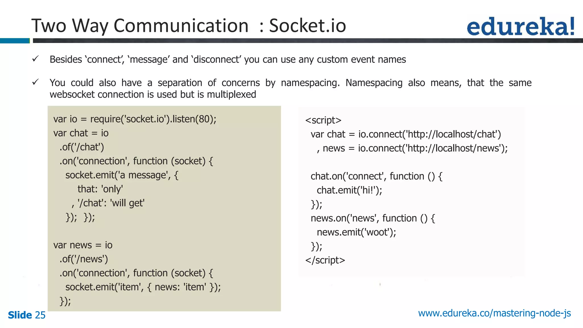 Slide 25 www.edureka.co/mastering-node-jsSlide 25Slide 25Slide 25
 Besides ‘connect’, ‘message’ and ‘disconnect’ you can use any custom event names
 You could also have a separation of concerns by namespacing. Namespacing also means, that the same
websocket connection is used but is multiplexed
var io = require('socket.io').listen(80);
var chat = io
.of('/chat')
.on('connection', function (socket) {
socket.emit('a message', {
that: 'only'
, '/chat': 'will get'
}); });
var news = io
.of('/news')
.on('connection', function (socket) {
socket.emit('item', { news: 'item' });
});
<script>
var chat = io.connect('http://localhost/chat')
, news = io.connect('http://localhost/news');
chat.on('connect', function () {
chat.emit('hi!');
});
news.on('news', function () {
news.emit('woot');
});
</script>
Two Way Communication : Socket.io
 
