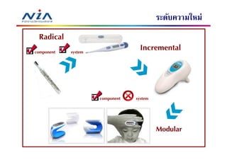 ระดับความใหม่
 Radical
component   system
                                   Incremental



                     component   system



                                          Modular
                                                          22
 