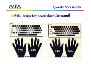 Qwerty VS Dvorak
ทําไม design key board ต้องหน้าตาแบบนี




                                             55
 