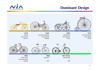 Dominant Design




                  56
 