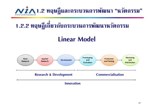 1.2 ทฤษฎี และกระบวนการพัฒนา “นวัตกรรม”
1.2.2 ทฤษฎี เกียวกับกระบวนการพัฒนานวัตกรรม
                    Linear Model


       Research & Development        Commercialisation
                        Innovation


                                                         68
 