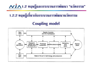 1.2 ทฤษฎี และกระบวนการพัฒนา “นวัตกรรม”
1.2.2 ทฤษฎี เกียวกับกระบวนการพัฒนานวัตกรรม
              Coupling model




                                             71
 