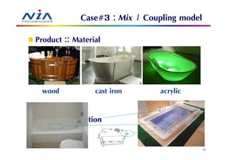 Case#3 : Mix | Coupling model
Product :: Material



 wood            cast iron      acrylic

Product :: Function

                                             84
 