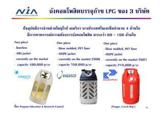 ถังคอมโพสิตบรรจุกาซ LPG ของ 3 บริษท
                                              ๊                ั
       ปั จจุบนมีการจําหน่ ายในยุโรป อเมริกา บางประเทศในเอเซียจํานวน 4 ล้านใบ
              ั
           มีการคาดการณ์ความต้องการถังคอมโพสิต มากกว่า 60 - 100 ล้านใบ
Two piece                          One piece                        One piece
- linerless                        - blow molded, PET liner         - blow molded, PET liner
- ABS jacket                       - HDPE jacket                    - HDPE jacket
- currently on the market          - currently on the market 2006   - currently on the market 2007
- capacity 100,000 p/yr            - capacity 750,000 p/yr          - capacity 215,000 p/yr




ทีมา Propane Education & Research Council                                (Prague, Czech Rep.)    90
 