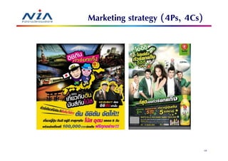 Marketing strategy (4Ps, 4Cs)




                                10
 