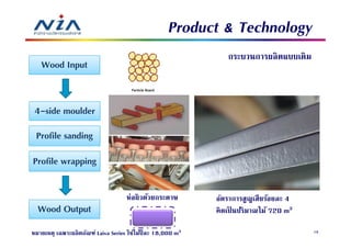 Product & Technology
                                                                กระบวนการผลิ ตแบบเดิม
   Wood Input


4-side moulder
 Profile sanding
Profile wrapping

                                    ห่อผิ วด้วยกระดาษ        อัตราการสูญเสี ยร้อยละ 4
  Wood Output                                                คิดเป็ นปริมาณไม้ 720 m3

หมายเหตุ เฉพาะผลิ ตภัณฑ์ Laiva Series ใช้ไม้ปีละ 18,000 m3                              28
 