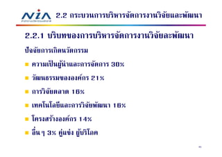 2.2 กระบวนการบริหารจัดการงานวิจยและพัฒนา
                                         ั
2.2.1 บริบทของการบริหารจัดการงานวิจยละพัฒนา
                                   ั
ปั จจัยการเกิดนวัตกรรม
    ความเป็ นผูนําและการจัดการ 30%
               ้
    วัฒนธรรมขององค์กร 21%
    การวิจยตลาด 16%
          ั
    เทคโนโลยี และการวิจยพัฒนา 16%
                          ั
    โครงสร้างองค์กร 14%
    อืนๆ 3% คู่แข่ง ผูบริโภค
                      ้
                                                45
 
