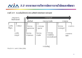 2.2 กระบวนการบริหารจัดการงานวิจยและพัฒนา
                               ั




                                       57
 