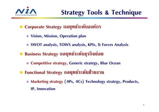 Strategy Tools & Technique
Corporate Strategy กลยุทธ์ระดับองค์กร
   Vision, Mission, Operation plan
   SWOT analysis, TOWS analysis, KPIs, 5 Forces Analysis
Business Strategy กลยุทธ์ระดับธุรกิจย่อย
   Competitive strategy, Generic strategy, Blue Ocean
Functional Strategy กลยุทธ์ระดับฝ่ ายงาน
   Marketing strategy (4Ps, 4Cs) Technology strategy, Products,
   IP, Innovation

                                                                  8
 
