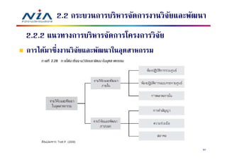 2.2 กระบวนการบริหารจัดการงานวิจยและพัฒนา
                                        ั
2.2.2 แนวทางการบริหารจัดการโครงการวิจย
                                     ั
การได้มาซึงงานวิจยและพัฒนาในอุตสาหกรรม
                 ั




                                                82
 