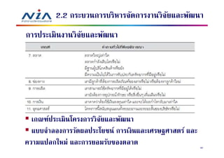 2.2 กระบวนการบริหารจัดการงานวิจยและพัฒนา
                                        ั
การประเมินงานวิจยและพัฒนา
                ั




  เกณฑ์ประเมินโครงการวิจยและพัฒนา
                        ั
  แบบจําลองการวัดผลประโยชน์ การเงินและเศรษฐศาสตร์ และ
ความแปลกใหม่ และการยอมรับของตลาด                        92
 