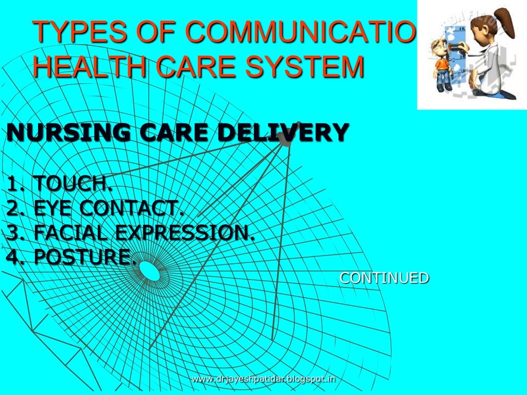 Communication in nursing